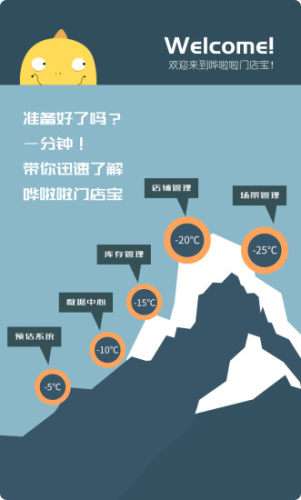 哗啦啦门店宝图1