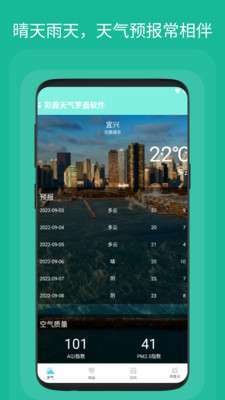 彩霞天气罗盘图3