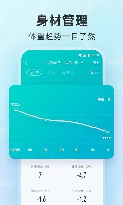 云麦体脂秤图2