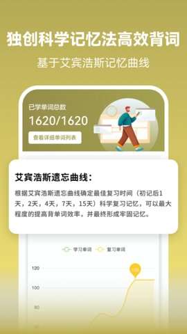 莱特阿拉伯语学习图1