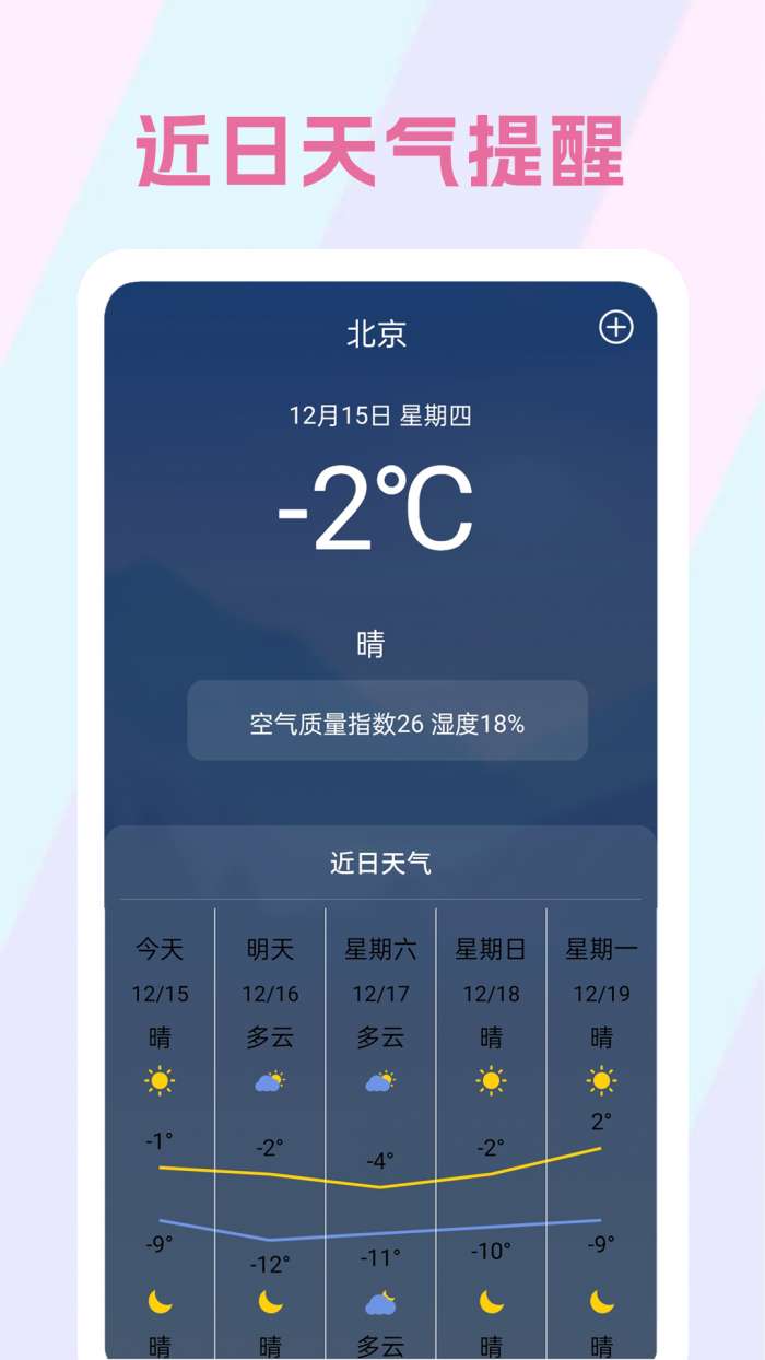 生理期记录软件图2