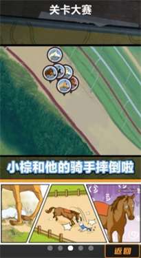 金牌驯马师图1