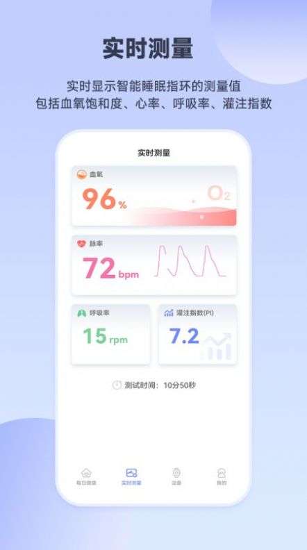 睡眠氧健康图2
