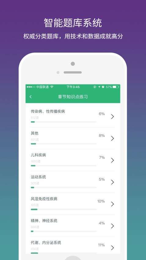 壹医考图2
