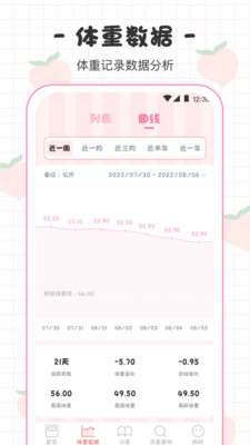 BMI体重日记本图1