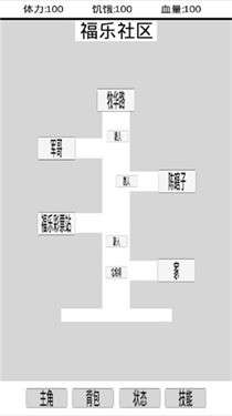 都市冒险传图1