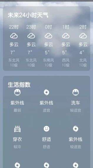 日上天气图2