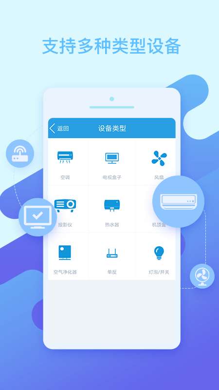 空调万能遥控小子图2