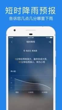 指尖实景天气图1
