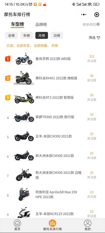 摩托车排行榜图2
