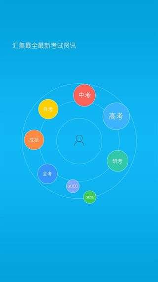 北京教育考试图3
