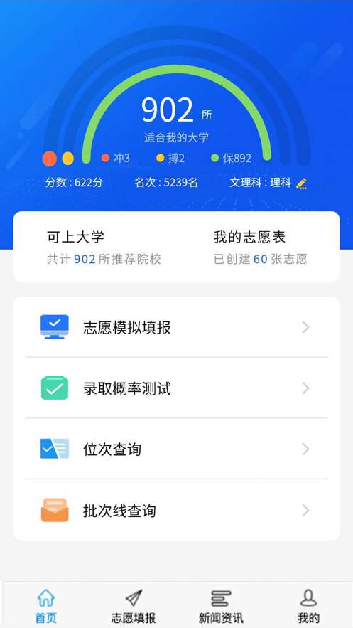 高考U选图2