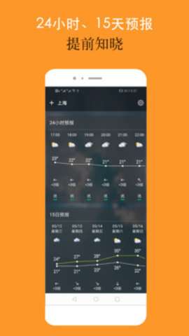 可以天气图2