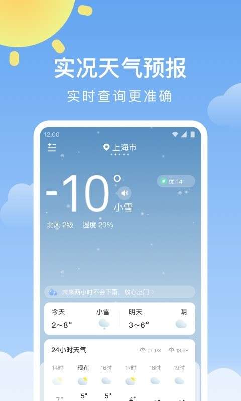 晴时天气图1