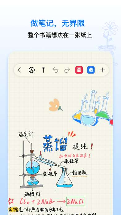 Prodrafts无限笔记图2