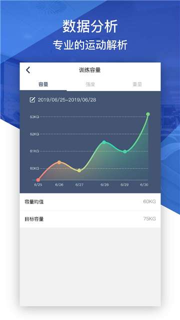 健身咖安卓版图1