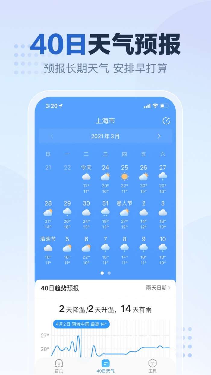 天气预报王图1