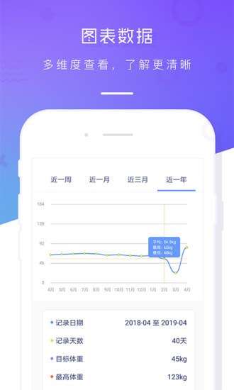 体重记录本图4