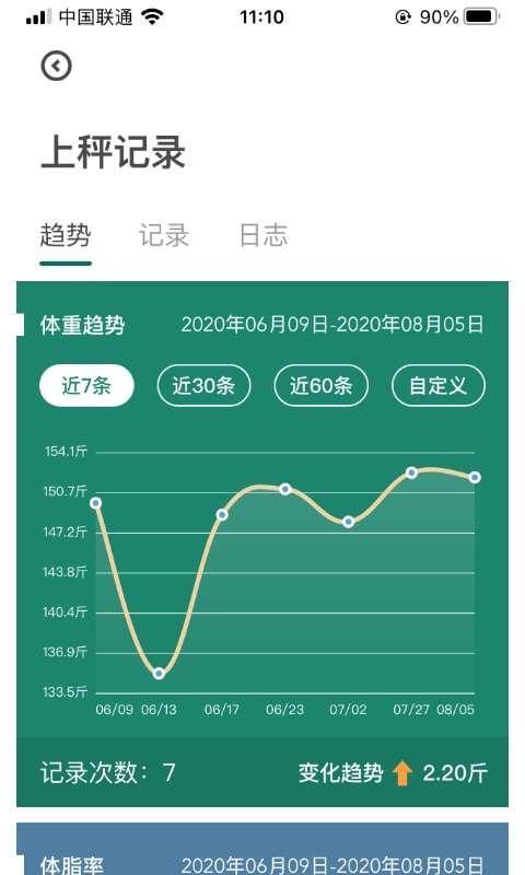 悦小妖体脂秤图3
