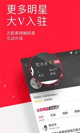 今日头条红包版图2
