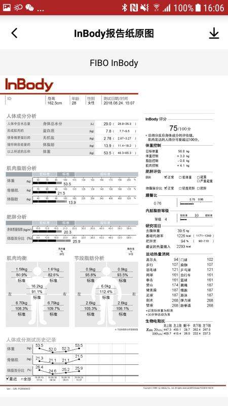 InBody图1