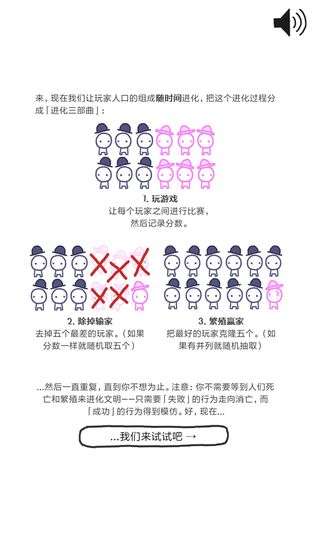 信任的进化-合作自私的基因图3