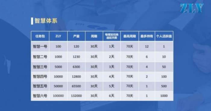 智联宇图1