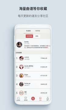 有谱么图1