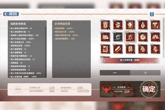 克瑞因的纷争图2