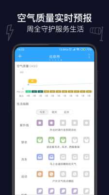 实况天气预报与气象雷达图1