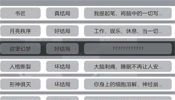 文字规则怪谈图5