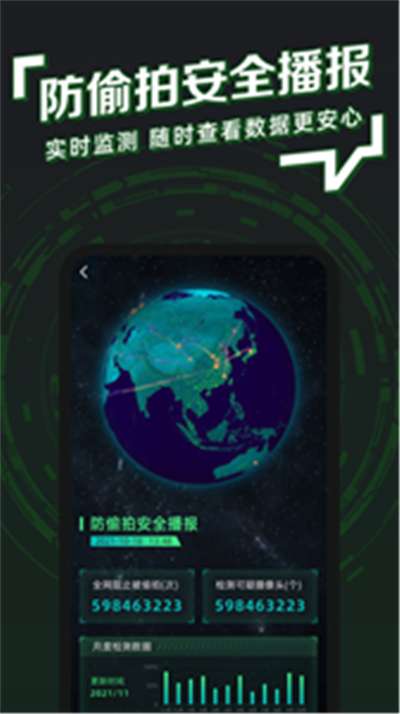 防拍卫士监测图3