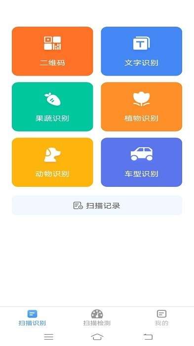 会当全能测量仪图2