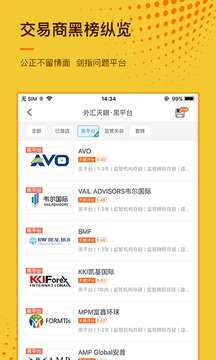 外汇天眼图5