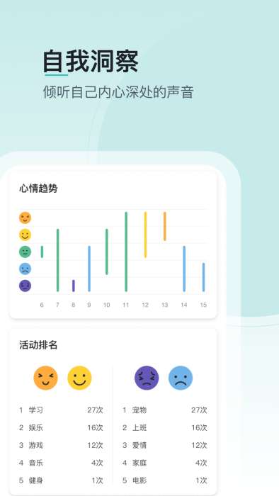 壹象限图4