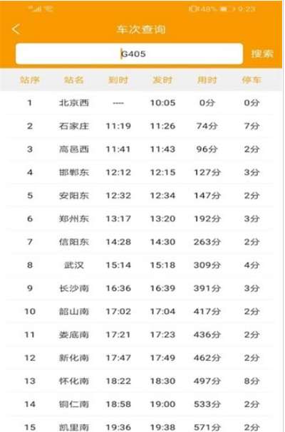 青蛙查车票图1