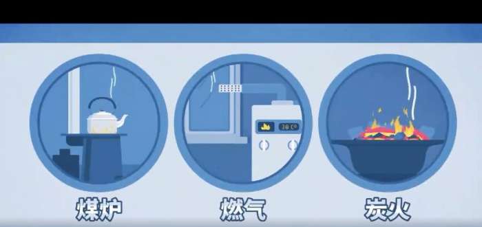 南宁市中小学生幼儿预防一氧化碳中毒专题教育图2
