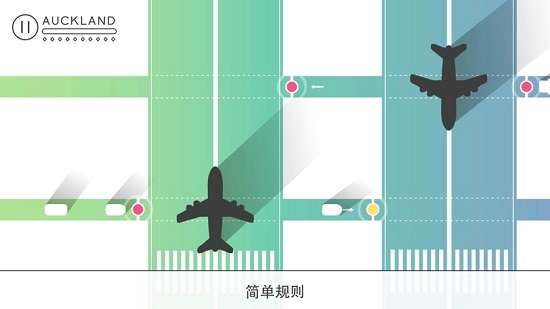 Traffix城市冲锋图2