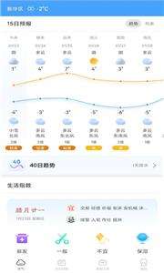 四季天气图2