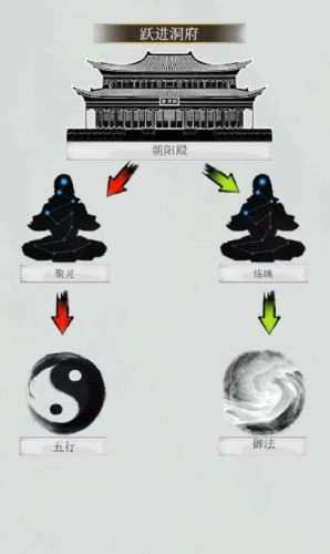 除魔图2