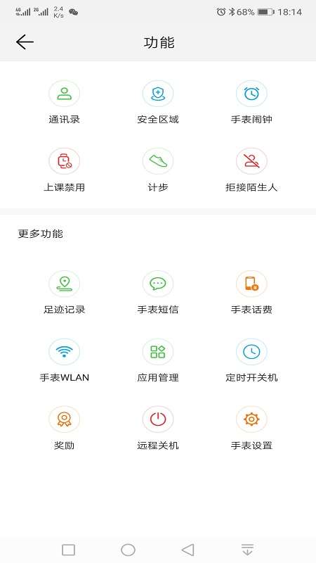 智能关怀图3