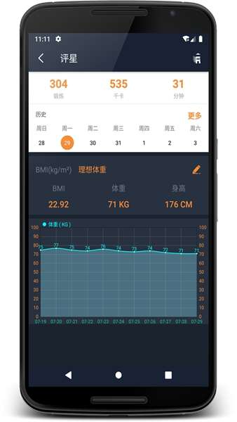 乐果健身教练图2
