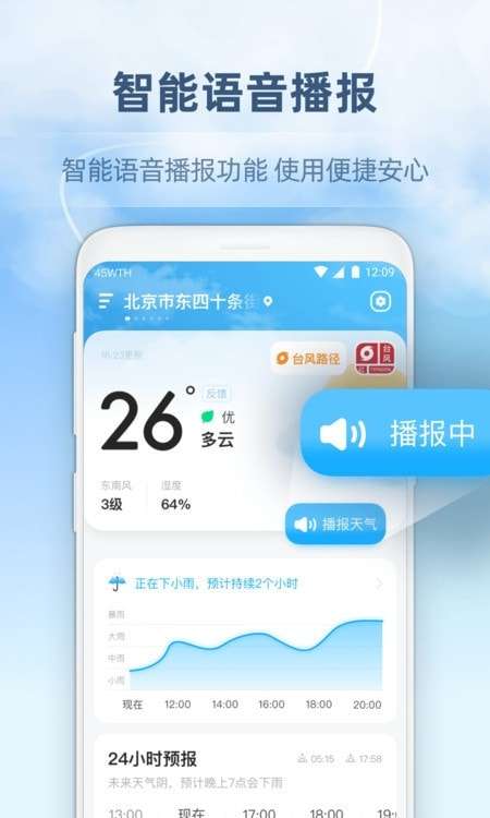 45日天气预报图2