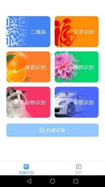 洛里斯天天扫描王图2