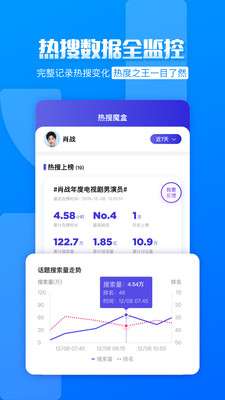 FUNJI图4