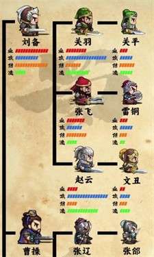 泥潭三国图5