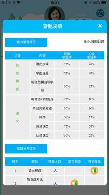 童学管理图5