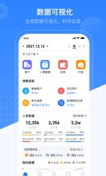 知行CRM图1