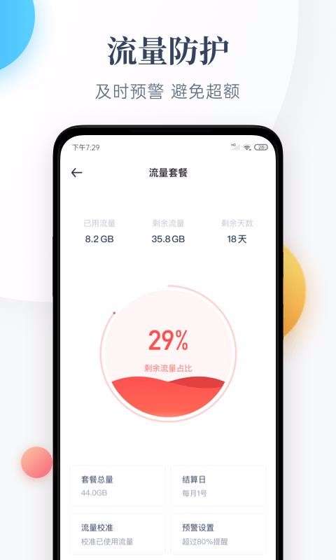 每日流量图1