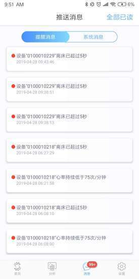 智照护图2